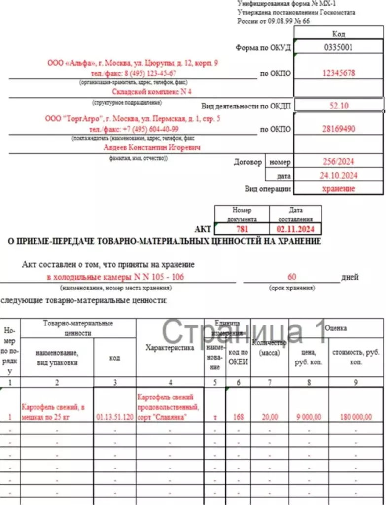 Неформализованный документ
